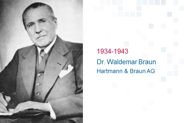 Dr. Waldemar Braun
